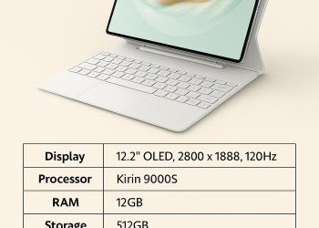 Huawei MatePad Pro 12.2 Review (2025) – OLED & PC Mode